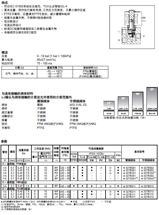  美国ASCO阿斯卡327系列电磁阀选型手册